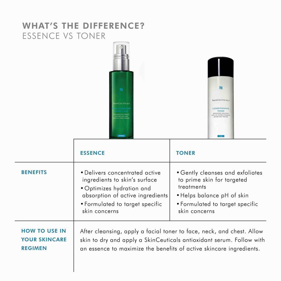 Phyto Corrective Essence Mist