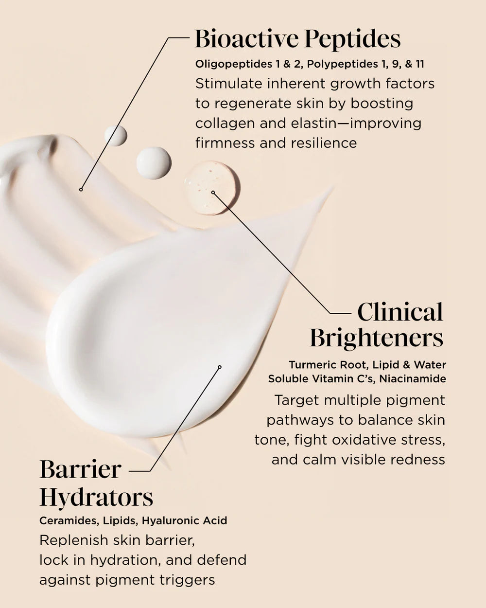 VI Derm - Growth Factor Repair Cream